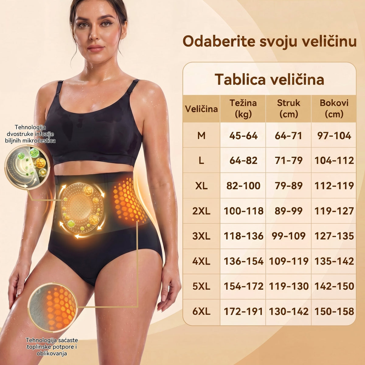 𝐒𝐥𝐮ž𝐛𝐞𝐧𝐚 𝐭𝐫𝐠𝐨𝐯𝐢𝐧𝐚 𝐛𝐫𝐞𝐧𝐝𝐚 | 💛💛 𝐏𝐀𝐔𝐑𝐀𝐉𝐔® 𝟐𝟎𝟐𝟔  𝟒𝐮𝟏 𝐊𝐫𝐚𝐭𝐤𝐞 𝐇𝐥𝐚č𝐞 𝐙𝐚 𝐌𝐢𝐤𝐫𝐨č𝐞𝐬𝐭𝐢č𝐧𝐨 𝐎𝐛𝐥𝐢𝐤𝐨𝐯𝐚𝐧𝐣𝐞